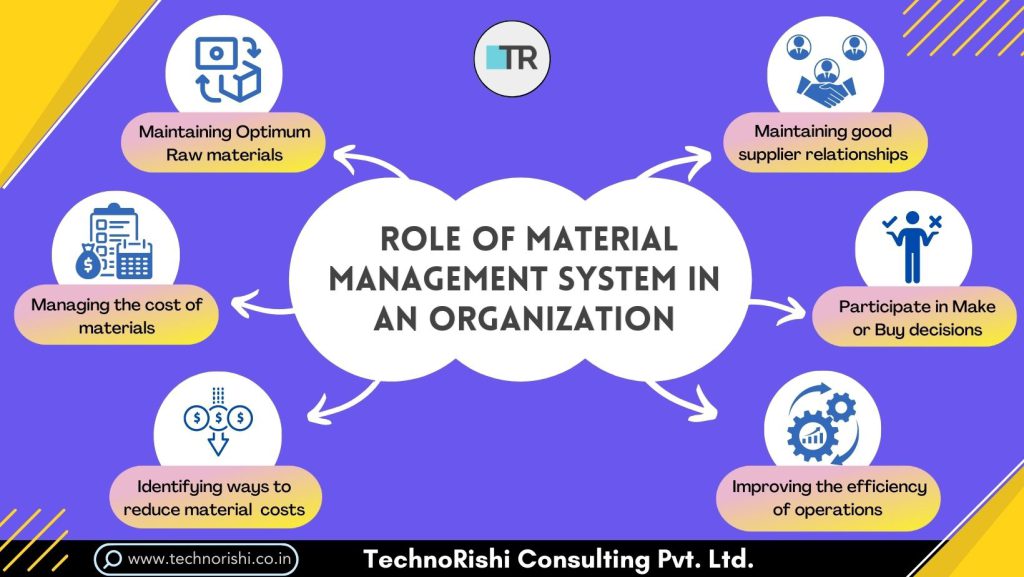 Material Management system
