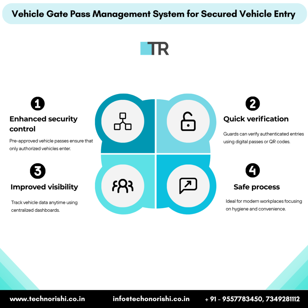 Vehicle Gate Pass Management System