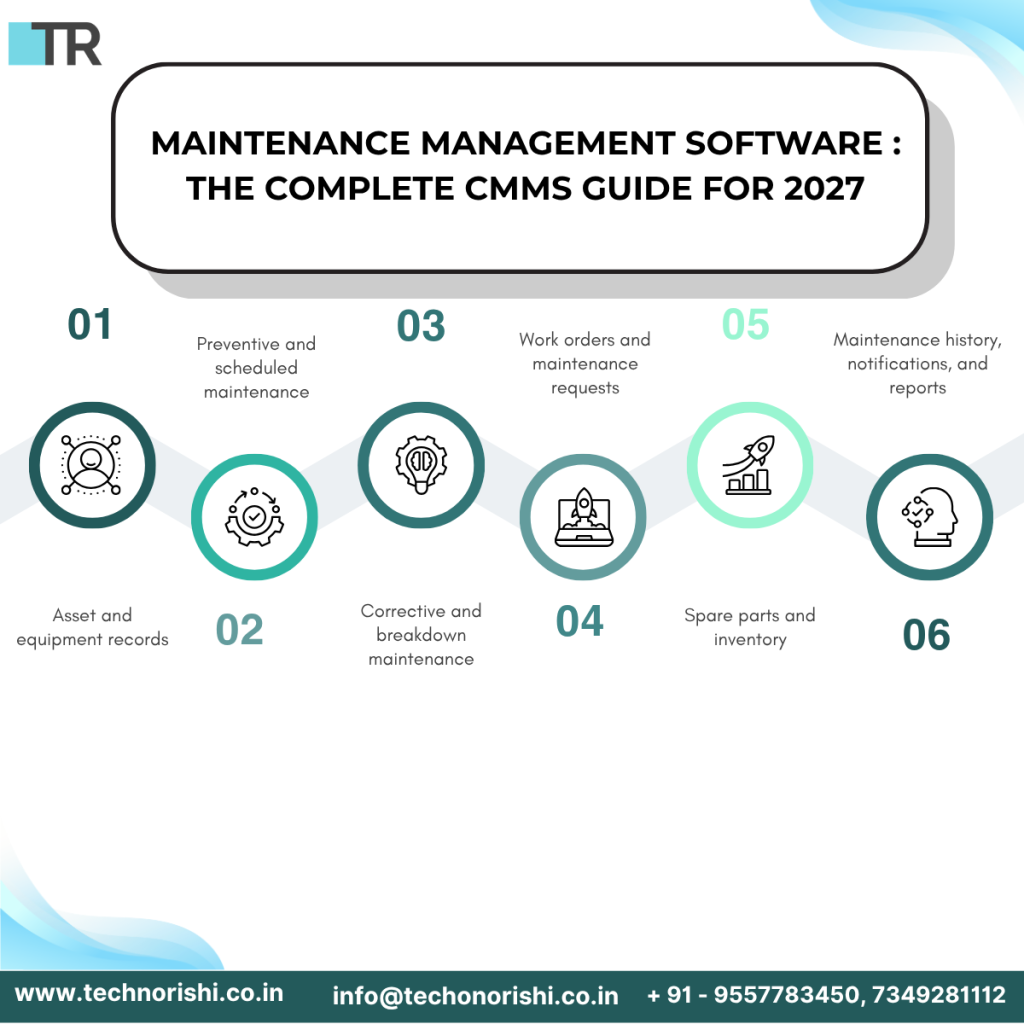 Maintenance Management Software 2026